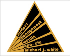 michaeljwhite.com entry by IMFantasia