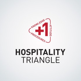 HCI Hospitality entry by anticonnex
