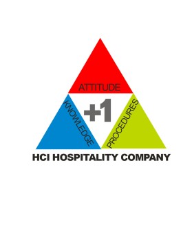 HCI Hospitality entry by jake400