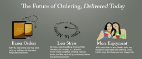 Smart Orders entry by allpee