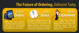 Smart Orders entry by morfeo