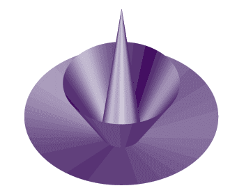 Logo Design entry 187951 submitted by 894983743984