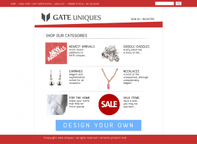 www.gateuniques.com entry by nd38