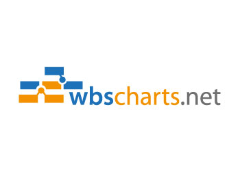 Logo Design entry 395871 submitted by fhabibie to the Logo Design for wbscharts.net run by seb