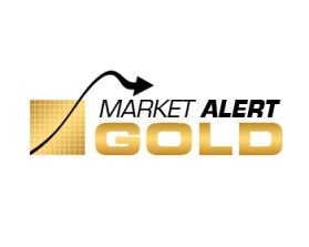 Gold and Silver Forecaster entry by adyyy