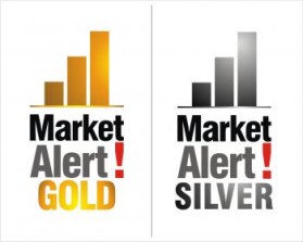 Gold and Silver Forecaster entry by FITRAH 