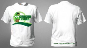 www.grogrohydro.com entry by hidra