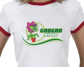www.grogrohydro.com entry by DSD-Pro