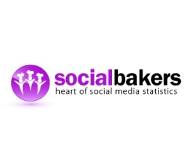 Logo Design entry 462365 submitted by Mespleaux