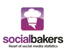 Logo Design entry 462383 submitted by nerdsociety