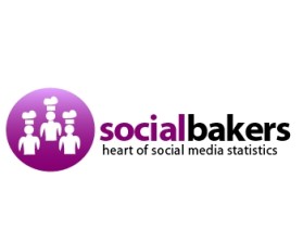 Logo Design entry 462784 submitted by Mespleaux