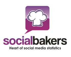 Logo Design entry 463033 submitted by nerdsociety