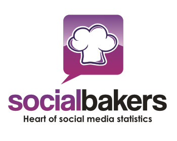 Logo Design entry 463033 submitted by nerdsociety