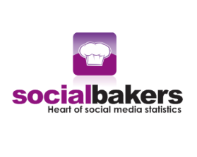 Logo Design entry 463080 submitted by glowerz23