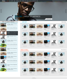 www.mutu.tv entry by dzengy