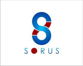The Sorus Group entry by phonic
