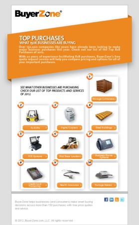 buyerzone.com entry by 0340gj40f