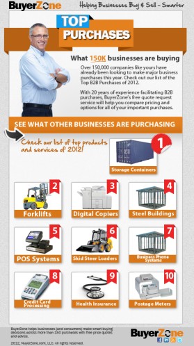 buyerzone.com entry by Jan Graphix Unlimited