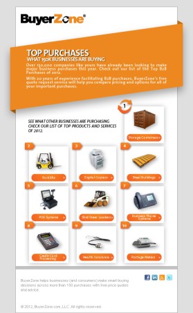 buyerzone.com entry by 0340gj40f