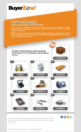 buyerzone.com entry by 0340gj40f