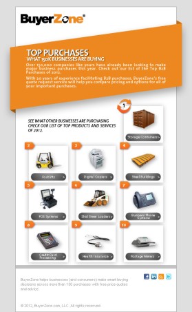 buyerzone.com entry by 0340gj40f
