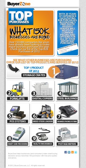 buyerzone.com entry by Jan Graphix Unlimited