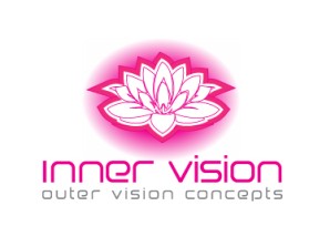 www.ivovconcepts.com entry by Calvin