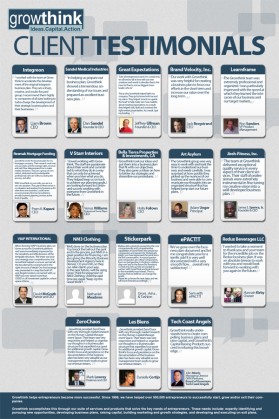 Growthink, www.growthink.com entry by Jan Graphix Unlimited