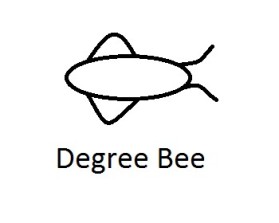 DegreeBee entry by foobarph
