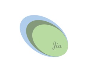 jiacollection.com entry by zeyno