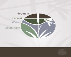 Adirondack Research, Inc. entry by quiksilva
