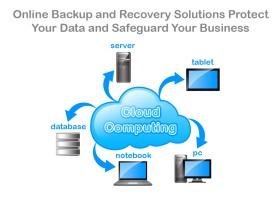 8020 Business Solutions entry by Adam