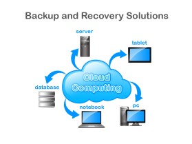 8020 Business Solutions entry by Adam