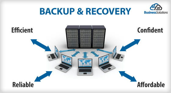 Graphic Design for 8020 Business Solutions