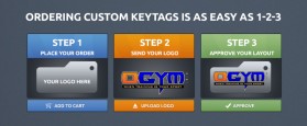 www.123keytags.com entry by wirepaper