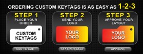 www.123keytags.com entry by airish.designs