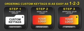 www.123keytags.com entry by airish.designs