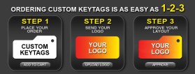 www.123keytags.com entry by airish.designs