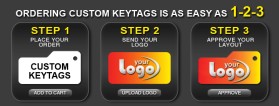 www.123keytags.com entry by airish.designs
