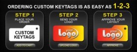 www.123keytags.com entry by airish.designs