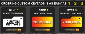 www.123keytags.com entry by Beneksz