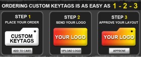 www.123keytags.com entry by Beneksz