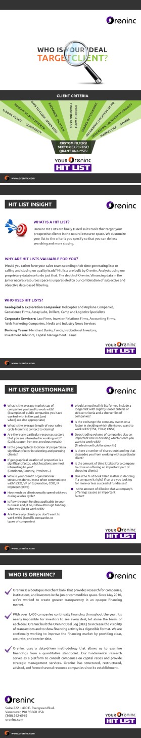 Oreninc, oreninc.com entry by wirepaper