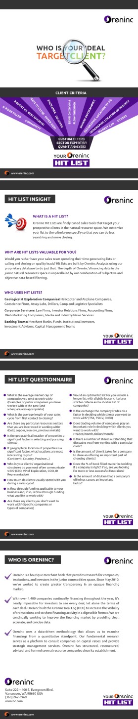 Oreninc, oreninc.com entry by wirepaper