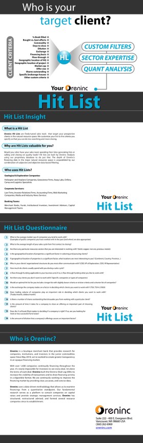 Oreninc, oreninc.com entry by k9ideas