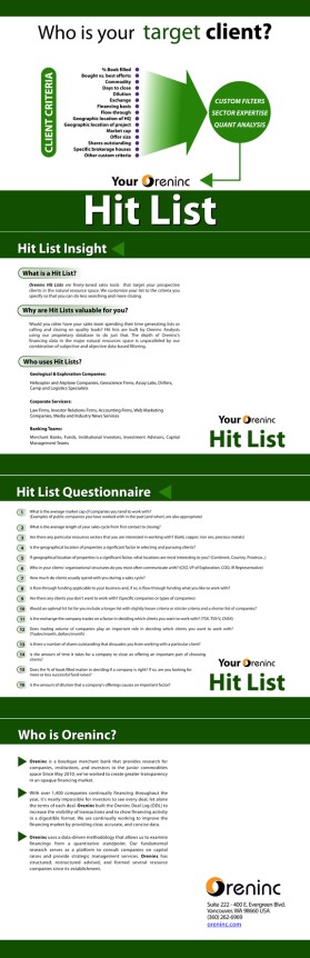 Oreninc, oreninc.com entry by k9ideas