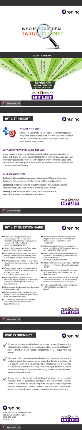Oreninc, oreninc.com entry by wirepaper