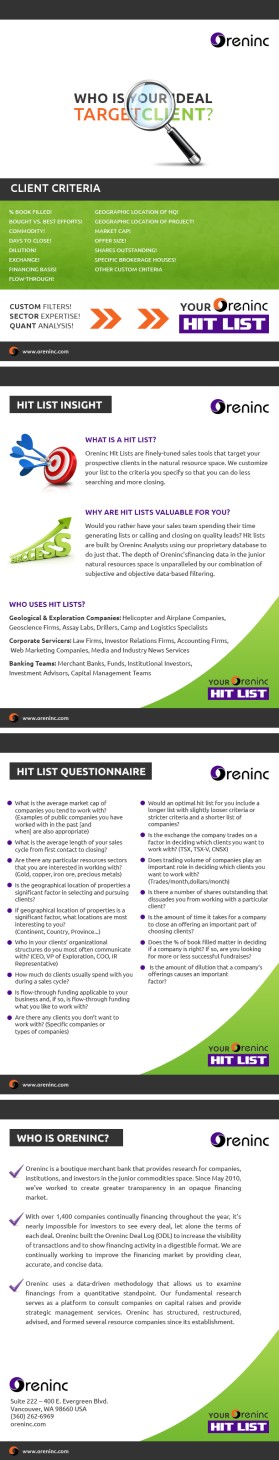 Oreninc, oreninc.com entry by wirepaper