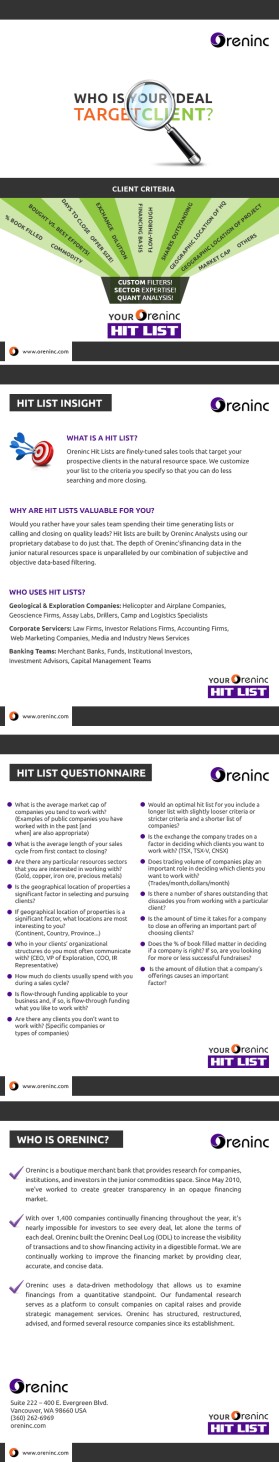 Oreninc, oreninc.com entry by wirepaper