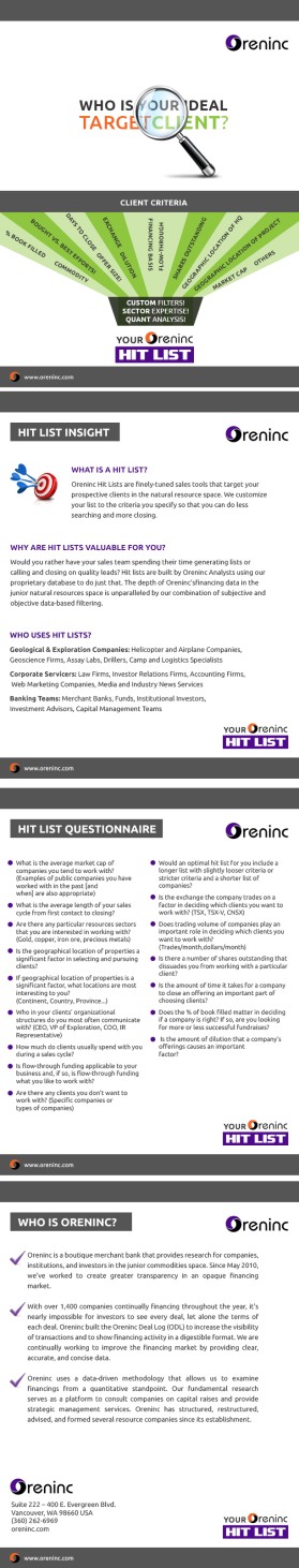 Oreninc, oreninc.com entry by wirepaper